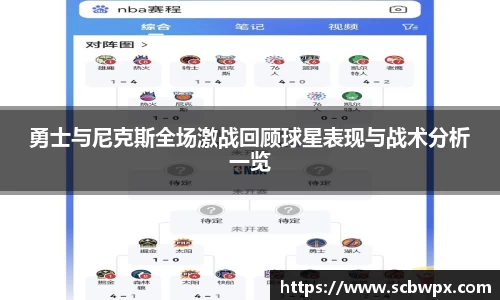勇士与尼克斯全场激战回顾球星表现与战术分析一览